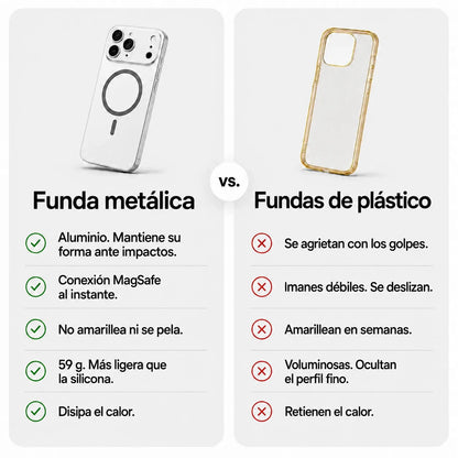 Silver metal magnetic phone case beside a plastic case in a feature comparison graphic #color_Titanium Silver