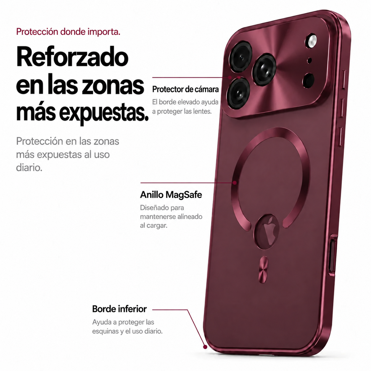 Funda MagCase Frame TRAZEN: protección reforzada en las zonas más expuestas